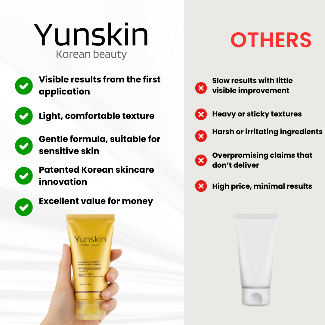 Yunskin – Korean Facial Mask with Turmeric & Collagen